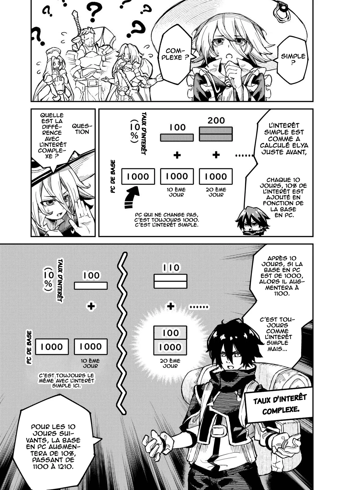 Skill Lender's Retrieving (Tale) ~I Told You It's 10% Per 10 Days At First, Didn't I~ - 1.2 - 67d0c846ecbde.webp